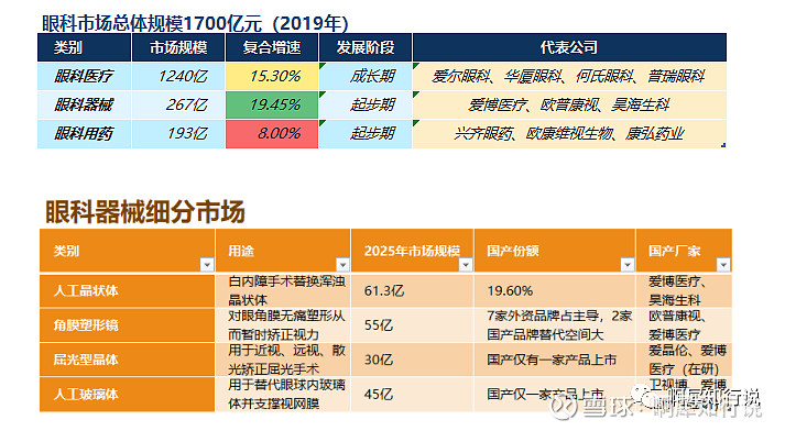 财报速递：金域医学2025年半年度净亏损8480.68万元