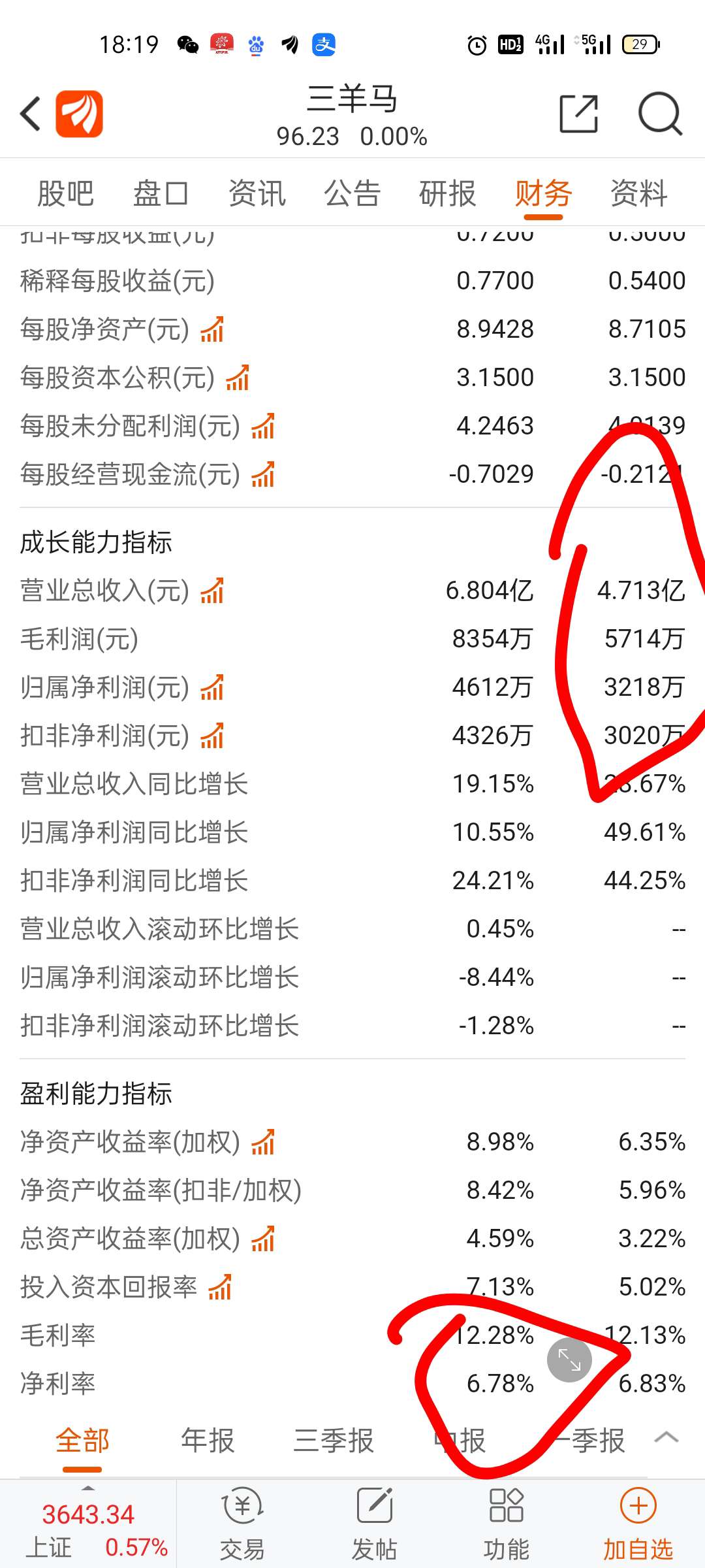华光源海披露5笔对外担保，被担保公司5家