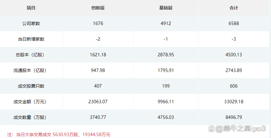 华光源海披露5笔对外担保，被担保公司5家