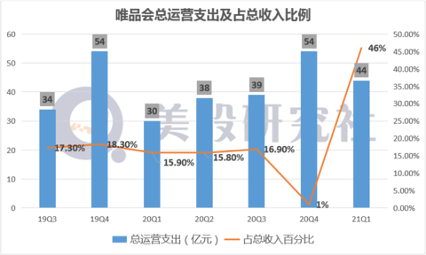 财报速递：重庆银行2025年半年度净利润31.90亿元
