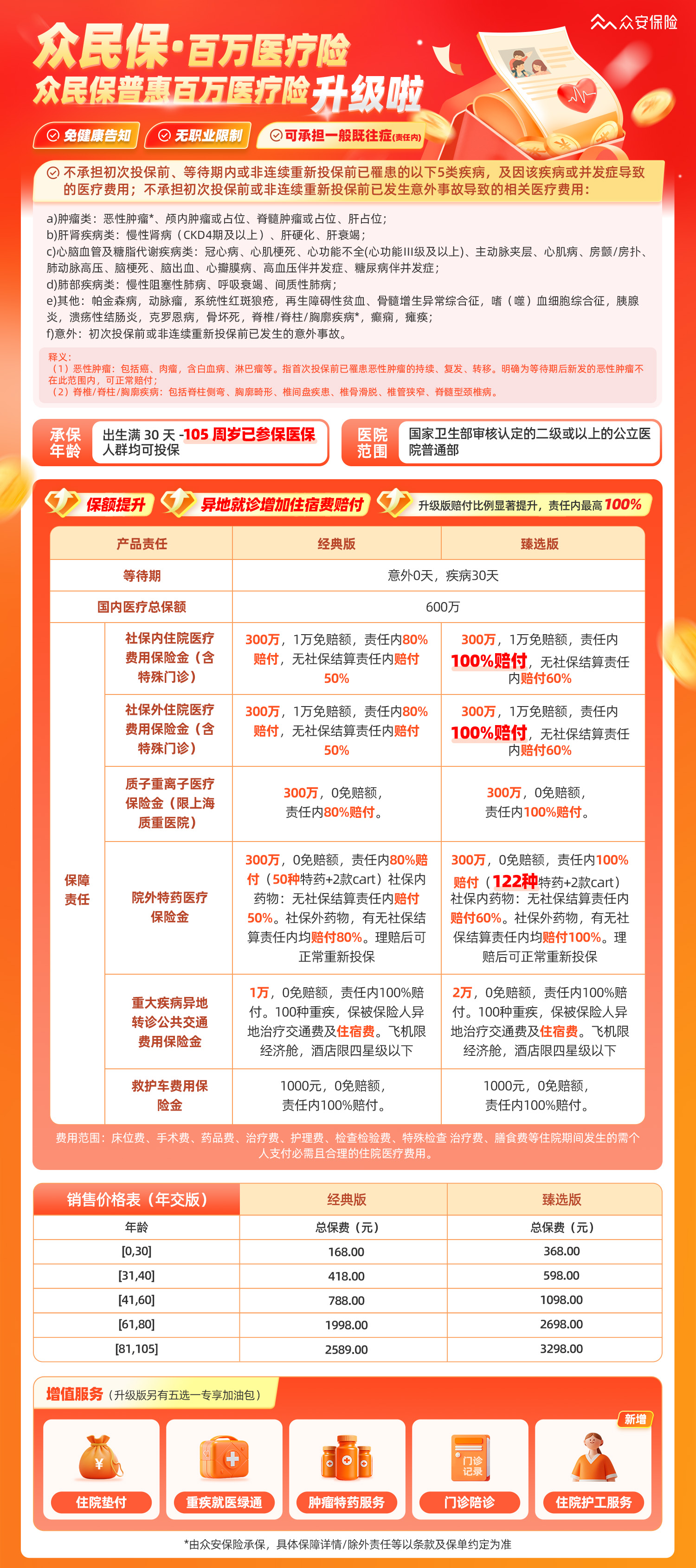 财报速递：康众医疗2025年半年度净亏损73.94万元
