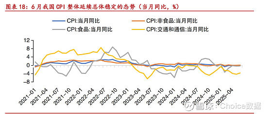 利率顶部渐明多头开始反攻，数百只债基亏损引发大额赎回 | 债圈大家说（周刊）