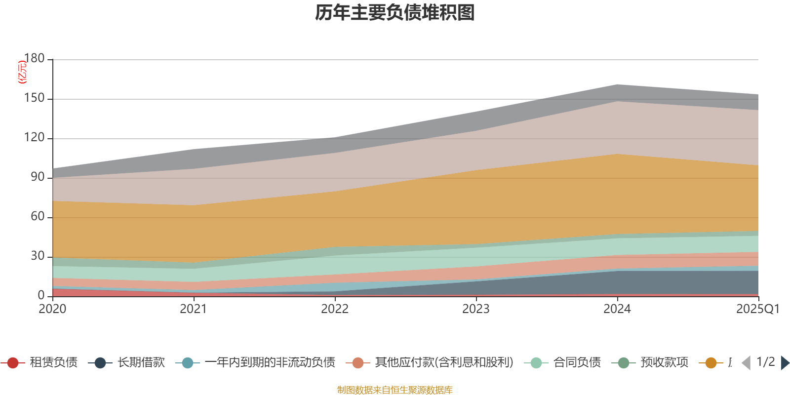 财报速递：江苏银行2025年半年度净利润202.38亿元