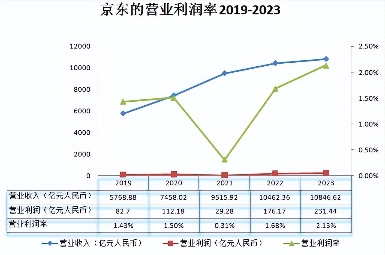 财报速递：志晟信息2025年半年度净利润248.72万元
