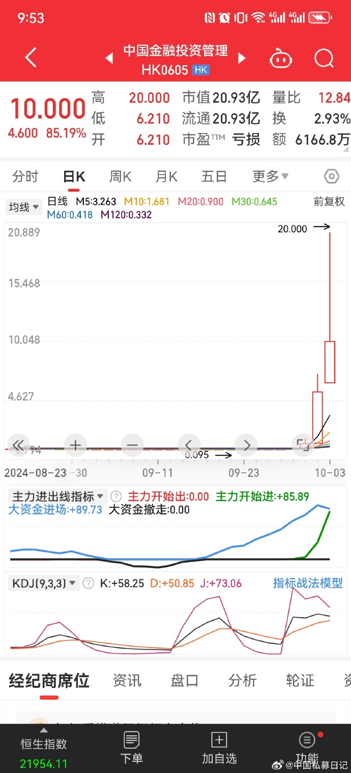 中证转债指数再创本轮行情新高 高估值讨论成焦点
