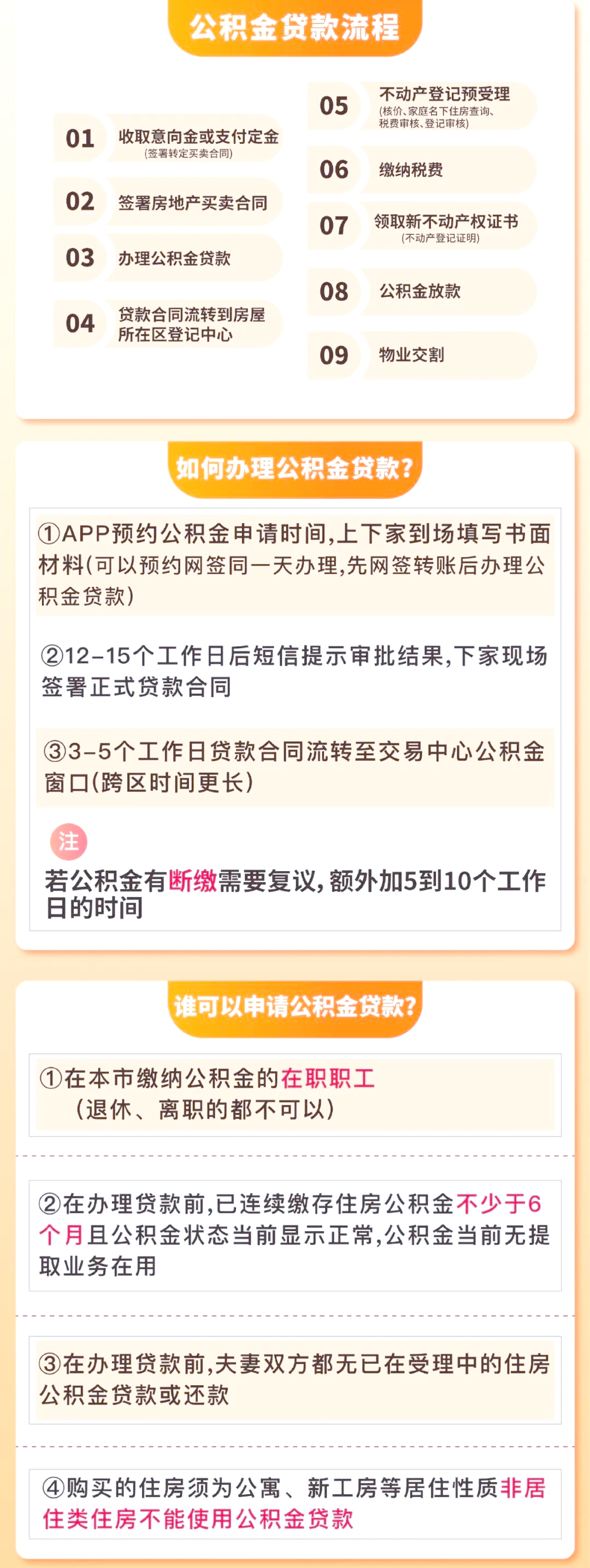 上海：明确进一步调减住房限购政策