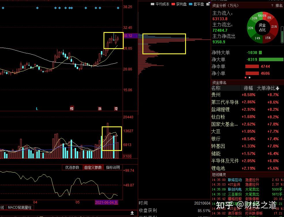 巨力索具：公司未曾参与青海夹扎大桥项目建设