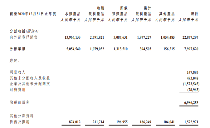 财报速递：中颖电子2025年半年度净利润4106.26万元