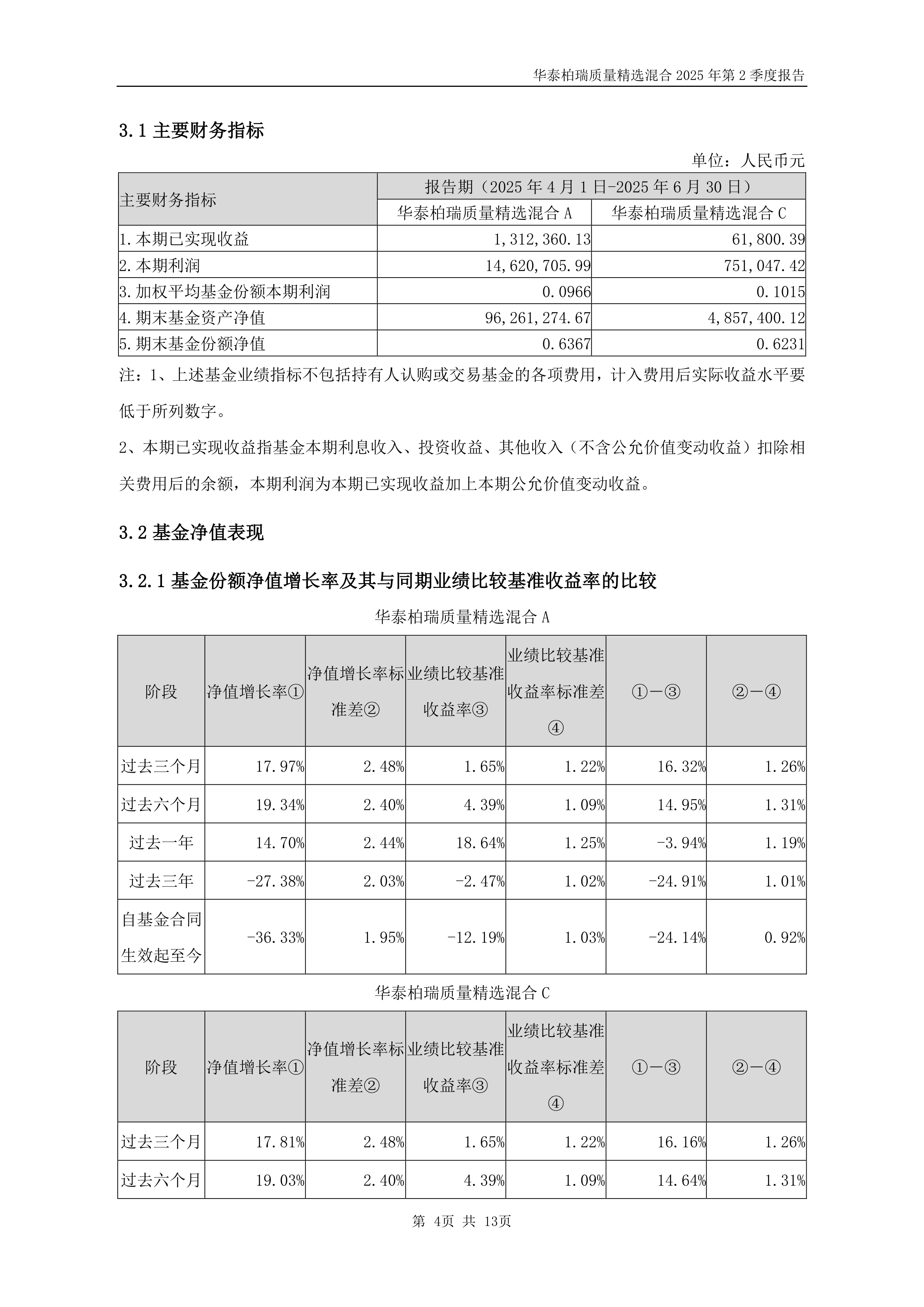 公告精选：立讯精密预计前三季度净利润同比增20%—25%；浦东建设等提示风险
