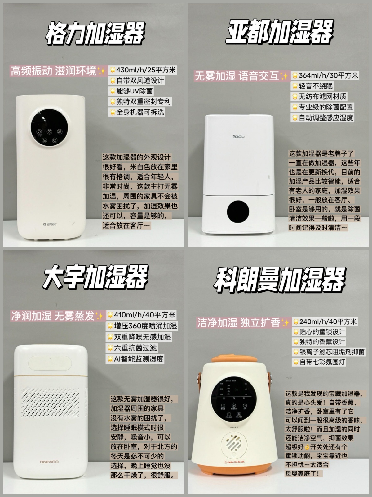 格力电器获得实用新型专利授权：“集雾筋及加湿器”