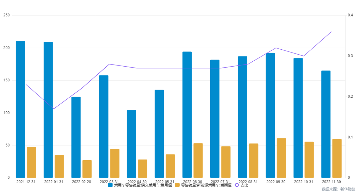 新财观 | 熊猫债二十年:人民币国际化进程中的金融桥梁与创新引擎