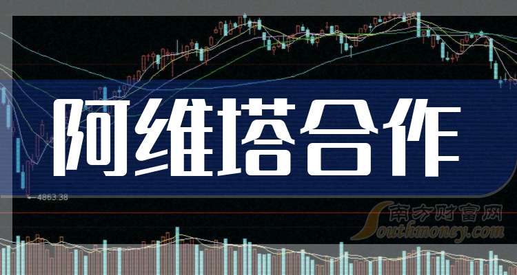 华峰超纤:2025年8月20日收盘股东人数约为10.58万