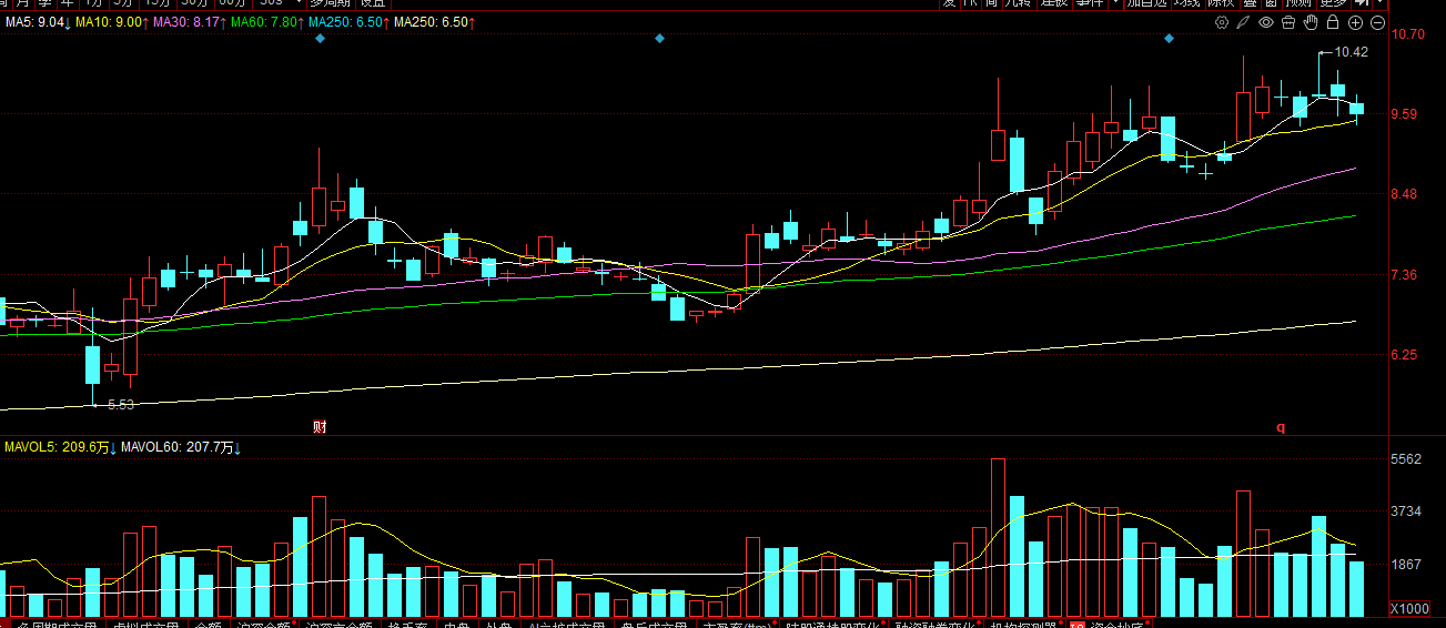 华峰超纤:2025年8月20日收盘股东人数约为10.58万