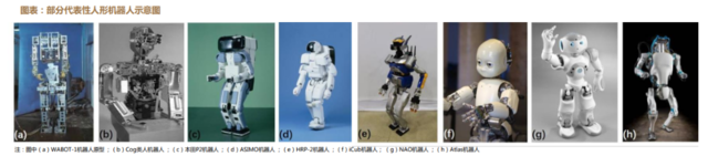 蓝丰生化:目前公司暂无向人形智能机器人领域发展的规划