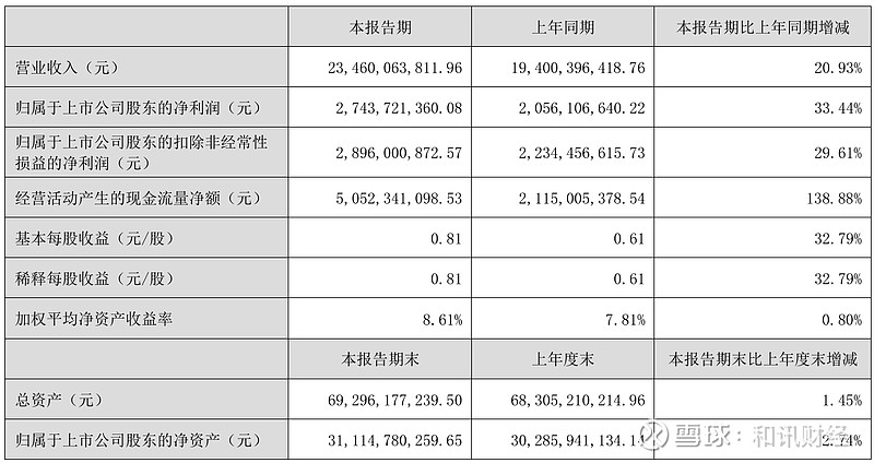 财报速递:中船科技2025年半年度净亏损5.74亿元