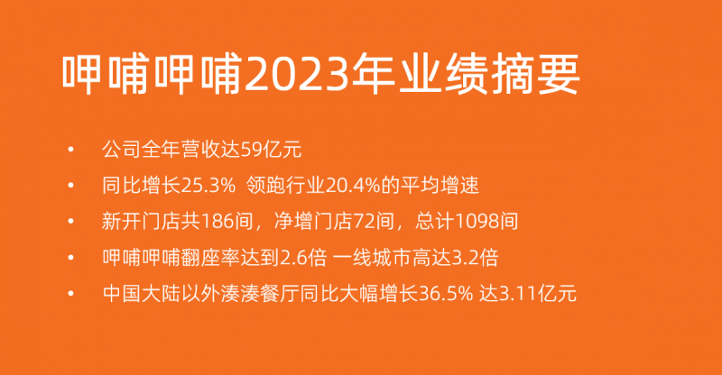 越秀地产2025年中报:业绩高质量增长,核心财务指标领跑行业