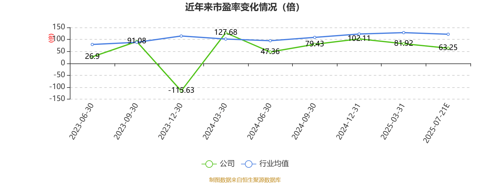 财报速递:青岛啤酒2025年半年度净利润39.04亿元