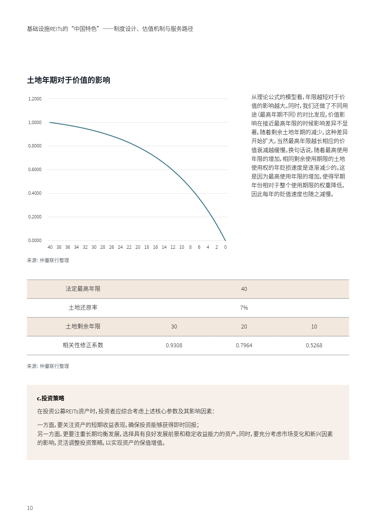 越秀地产打造“3+4”商业业态发展模式 积极研究部署保租房及消费基础设施REITs