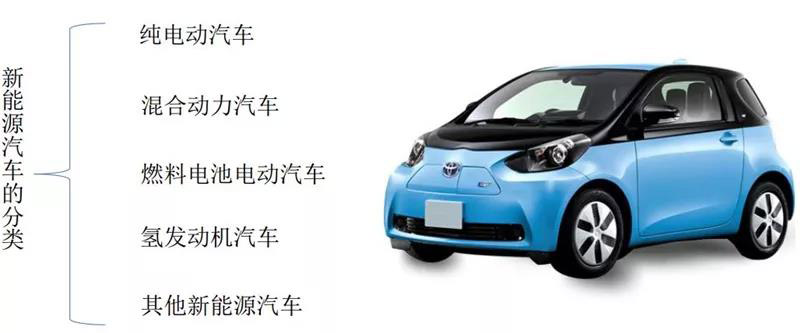 宁波韵升获得发明专利授权：“一种适用于新能源汽车充电口盖电磁锁装置”