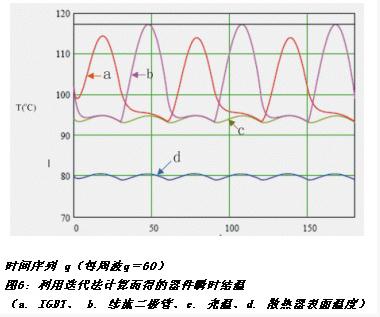 格力电器获得发明专利授权:“一种功率器件损耗计算方法及装置”