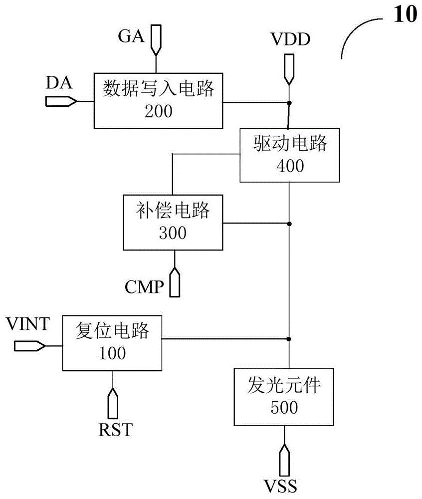 京东方Ａ获得发明专利授权：“像素驱动电路及其驱动方法、显示面板”