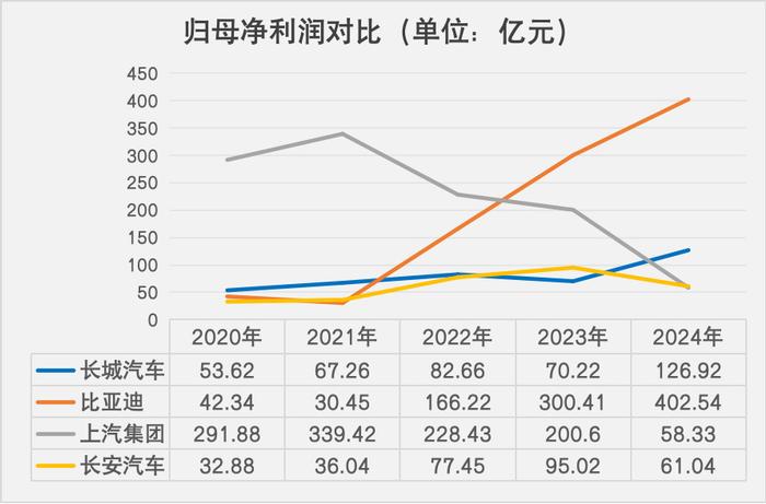 财报速递:钢研纳克2025年半年度净利润5826.41万元