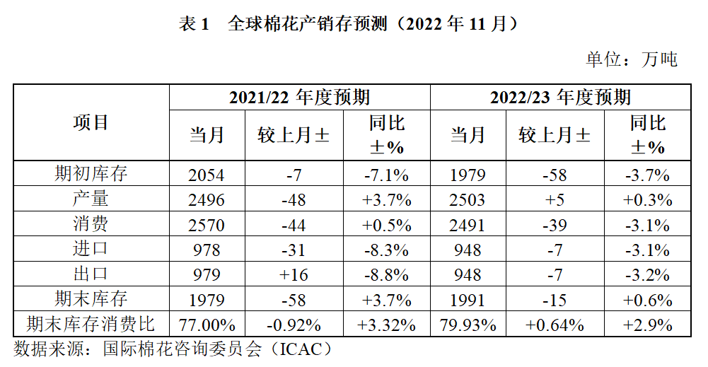 平安银行最难半年报：营收净利润近十年首次双降，仍缺乏新增长点