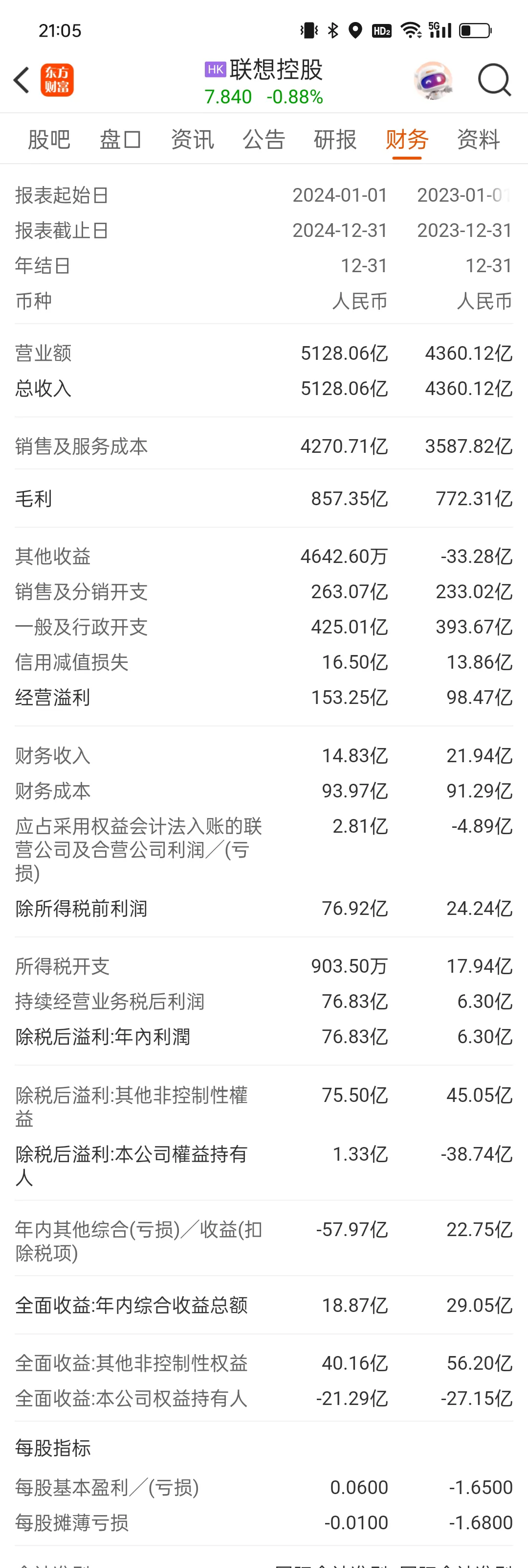 财报速递：蜀道装备2025年半年度净利润1015.13万元