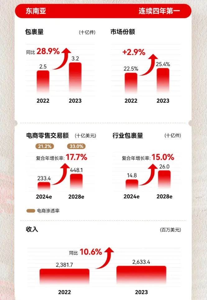 财报速递：蜀道装备2025年半年度净利润1015.13万元