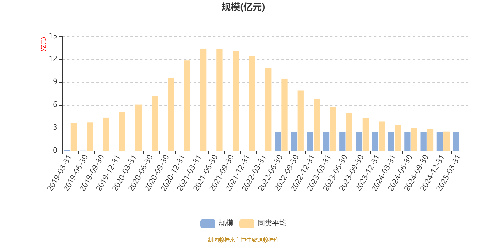 赢合科技2025年第二季度扣非净利润增长50.66% 产品迭代夯实全球竞争力