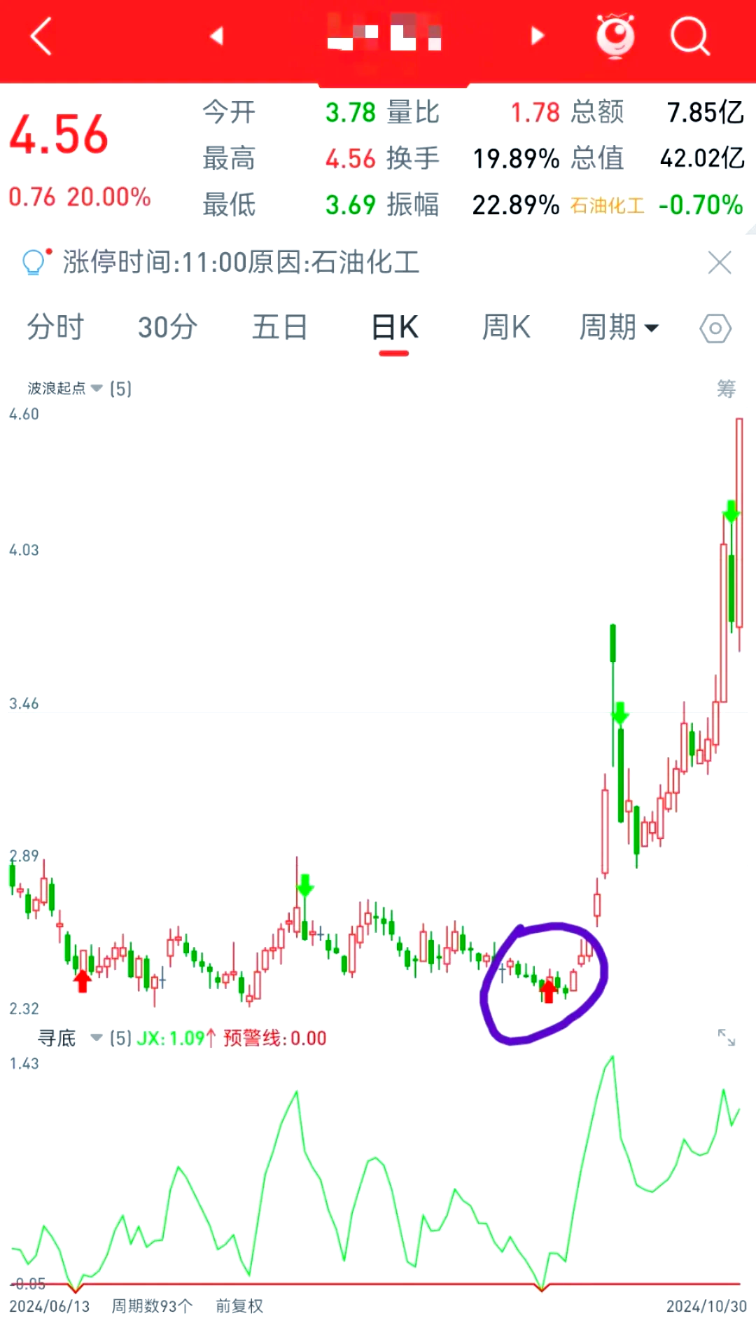 宝利国际:公司将提升产销量提高产能利用率