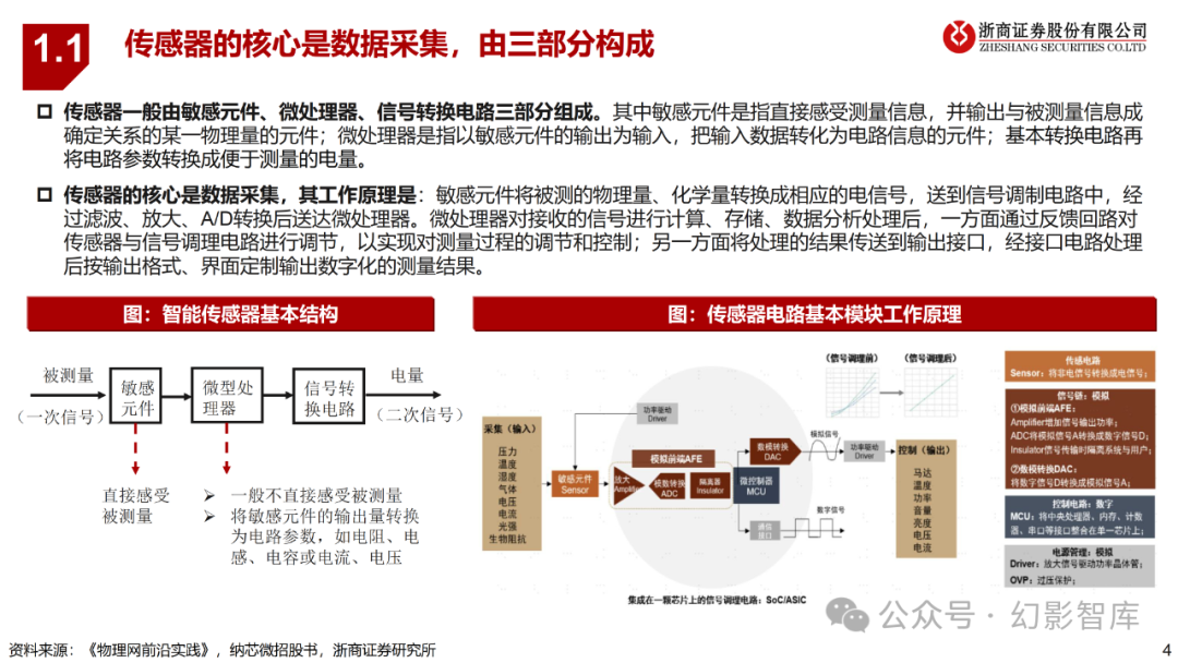 道氏技术:公司已与苏州能斯达签署战略合作协议,推动人形机器人关键零部件的销售和应用