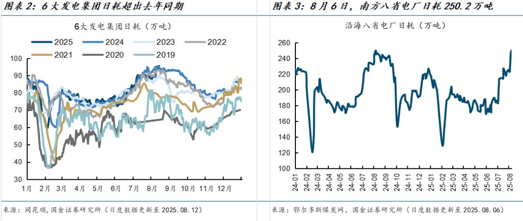 债市日报：8月27日