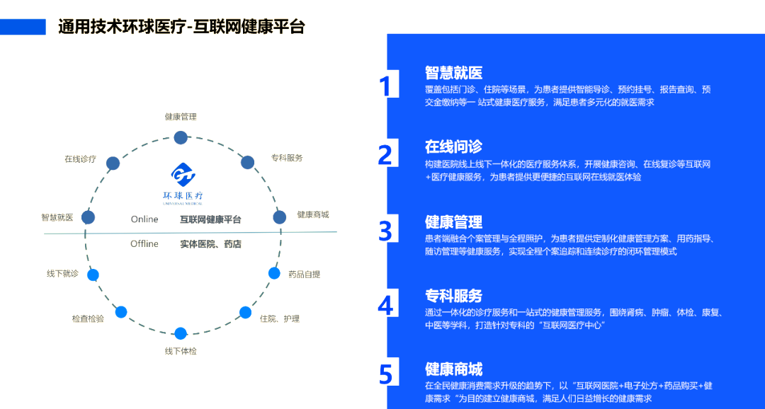 环球医疗上半年实现收入75.81亿元 同比增长15.9%