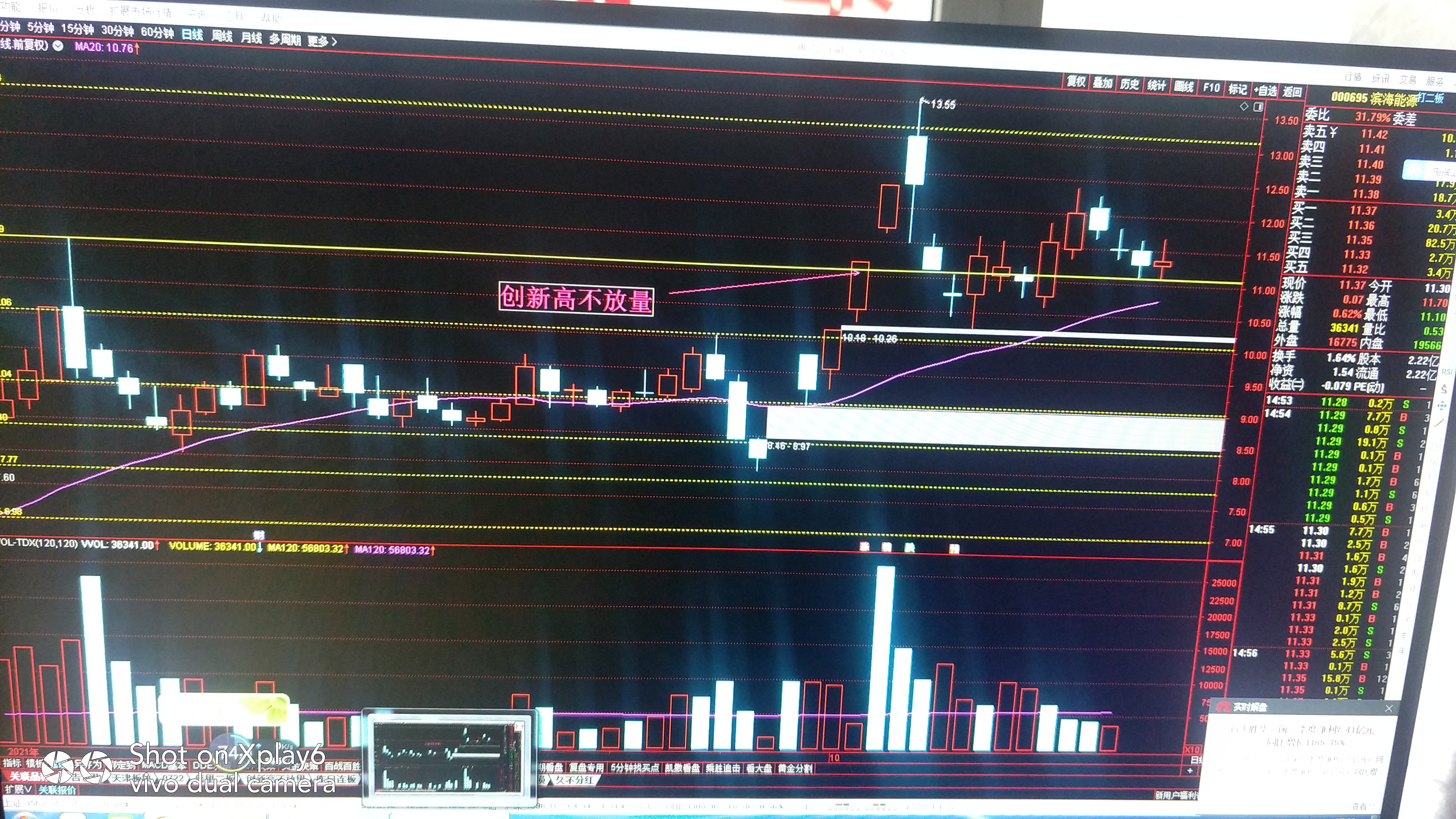 滨海能源(000695.SZ)：上半年净亏损3710.45万元