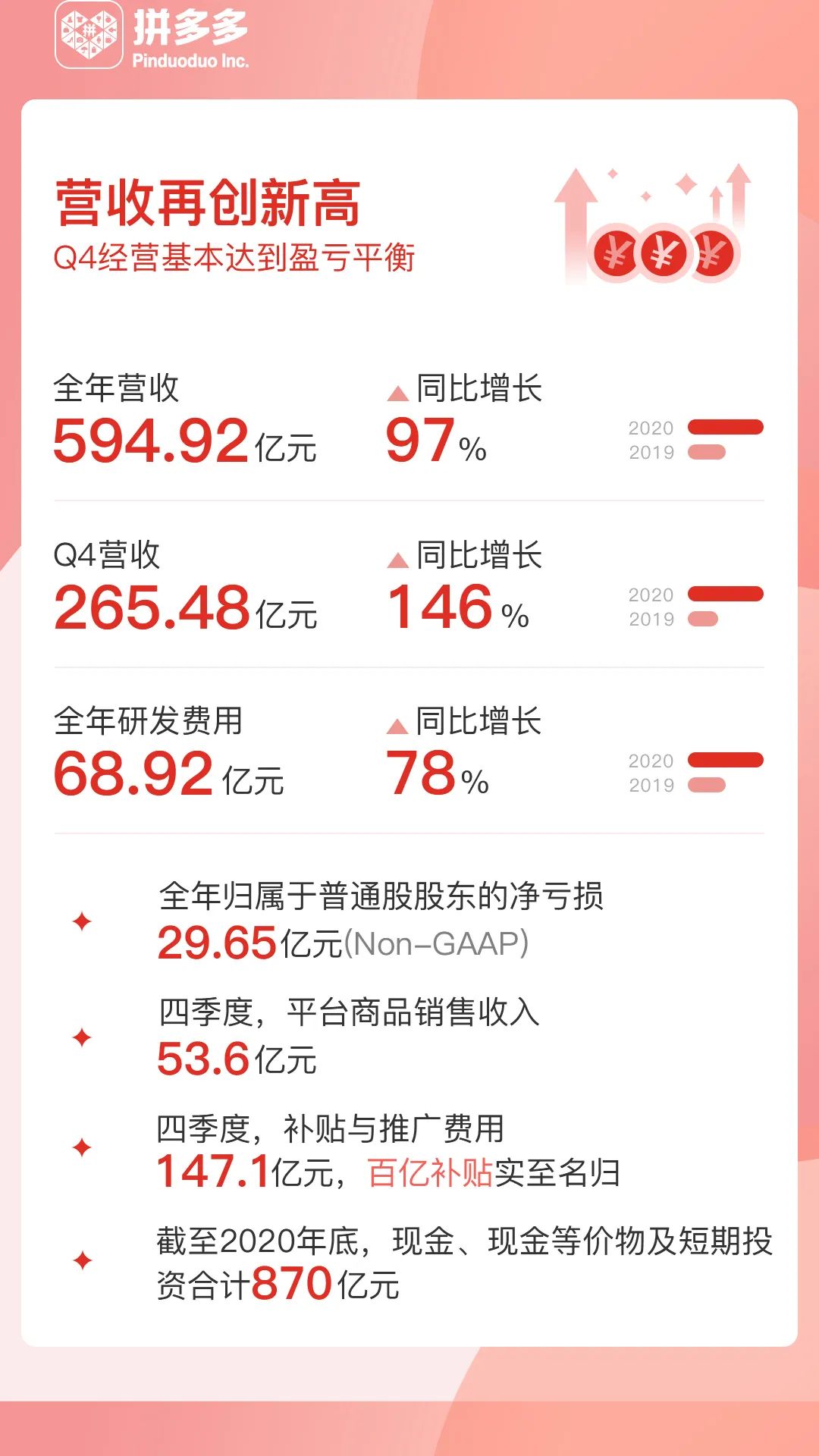 财报速递：毓恬冠佳2025年半年度净利润5921.35万元