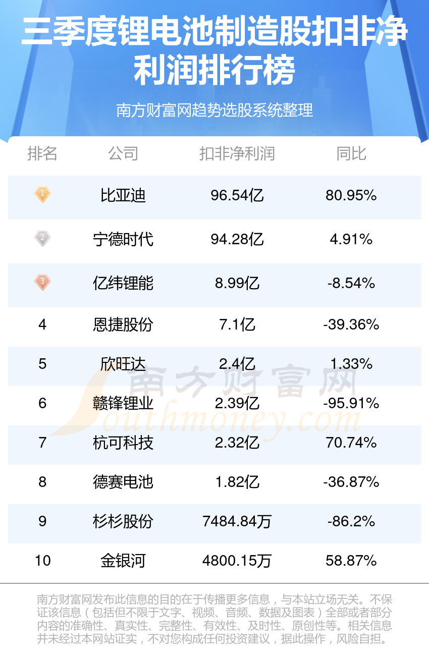 财报速递：联域股份2025年半年度净利润1615.18万元