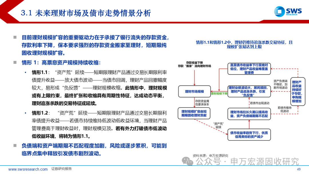 债市早参8月28日|超700只“固收+”基金净值创新高；腾讯、京东与万达联手成立合资公司，或“以股抵债”