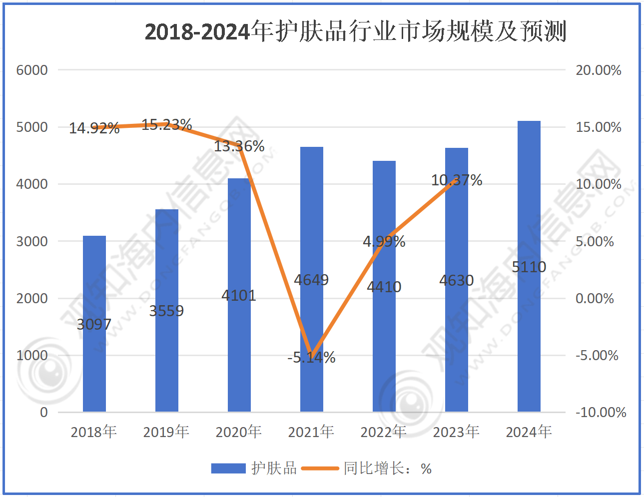 和铂医药今年上半年实现净利润约5.23亿元 同比增长51倍