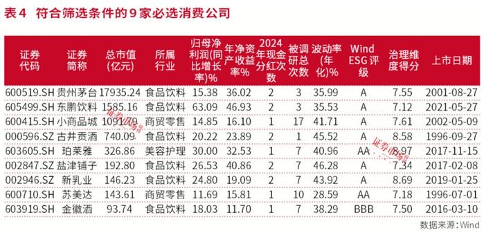 立昂技术：公司高度重视以提高上市公司质量为核心的市值管理