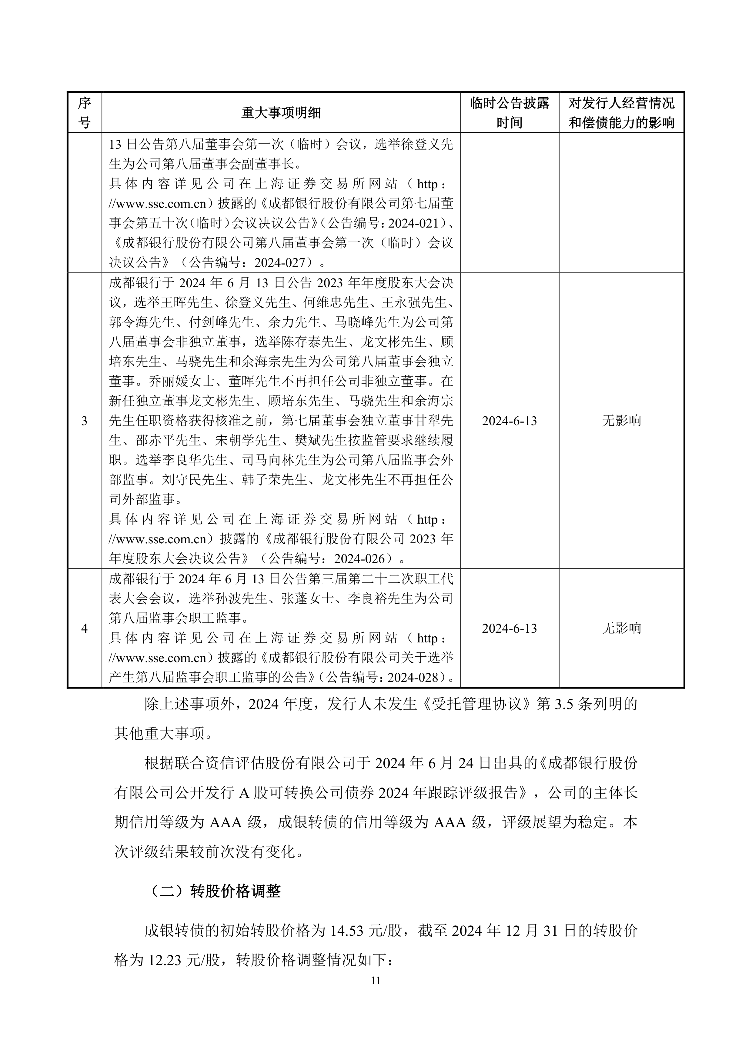 成都银行：2025年上半年实现归母净利润66.17亿元 同比增长7.29%