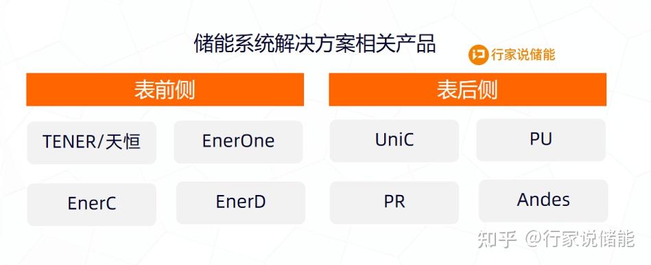纳百川净利润反转毛利率持续下滑,对宁德时代依赖不低负债率偏高