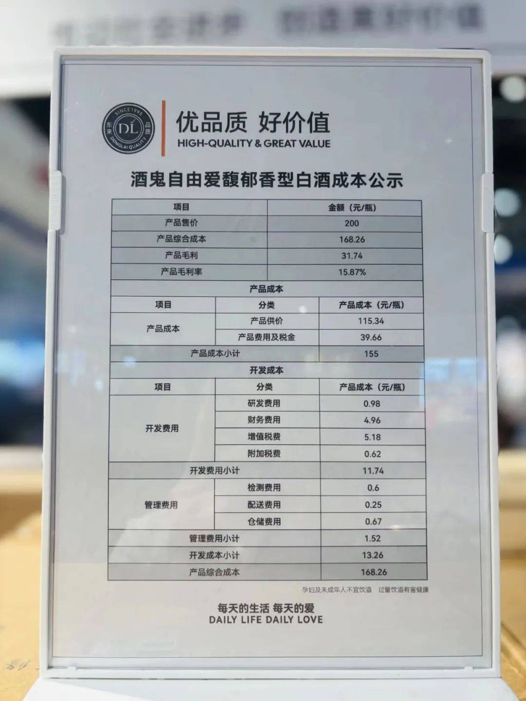 酒鬼酒近十年最惨半年报:净利润下降超九成,胖东来合作能否助力?