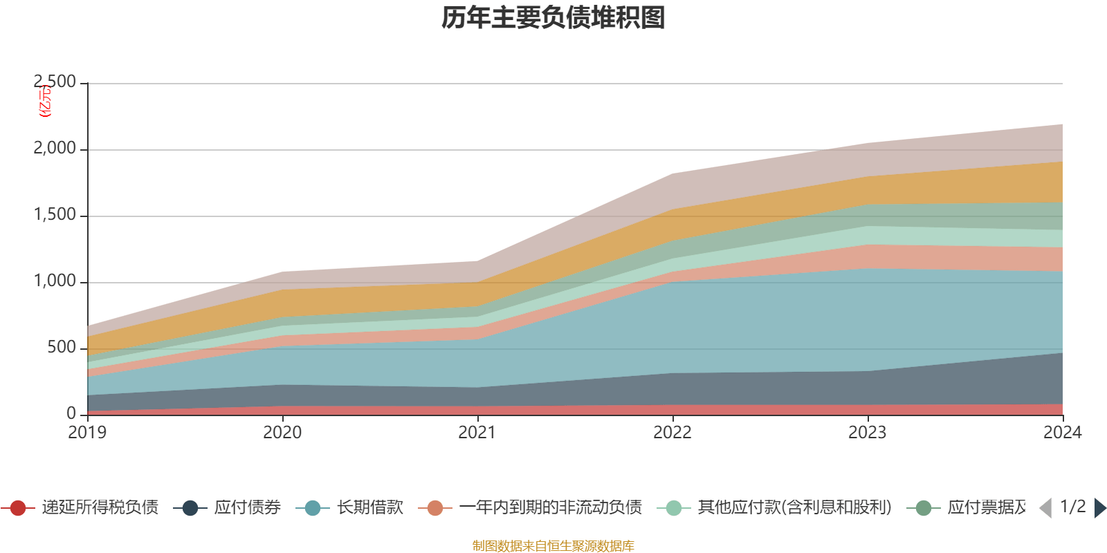 首创证券:上半年净利润4.9亿元,同比增长2.8%