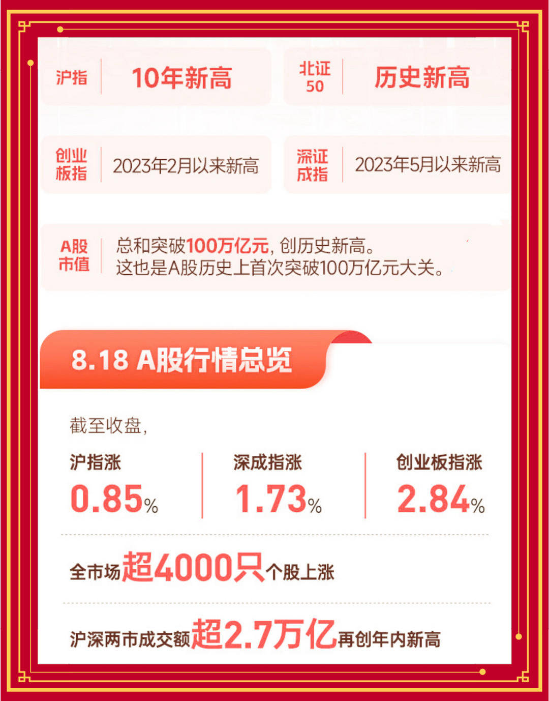 公告精选：寒武纪预计2025年营收50亿元至70亿元；东芯股份停牌核查