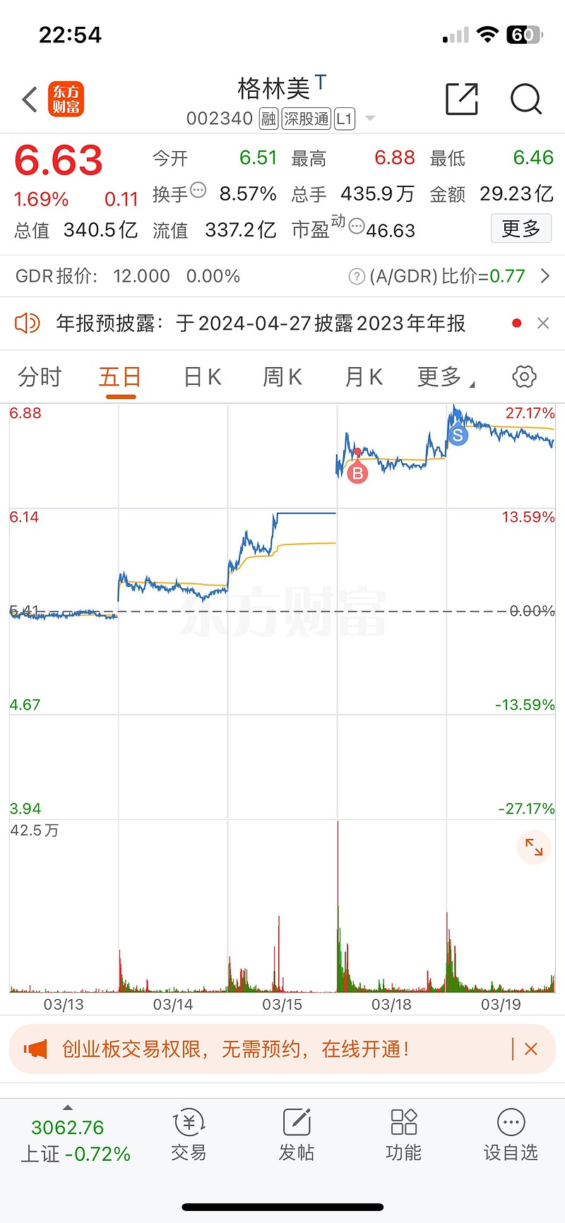 格林美(002340.SZ)：上半年净利润7.99亿元 同比增长13.91%