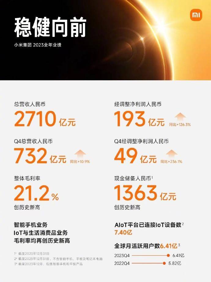 财报速递：深圳燃气2025年半年度净利润6.38亿元