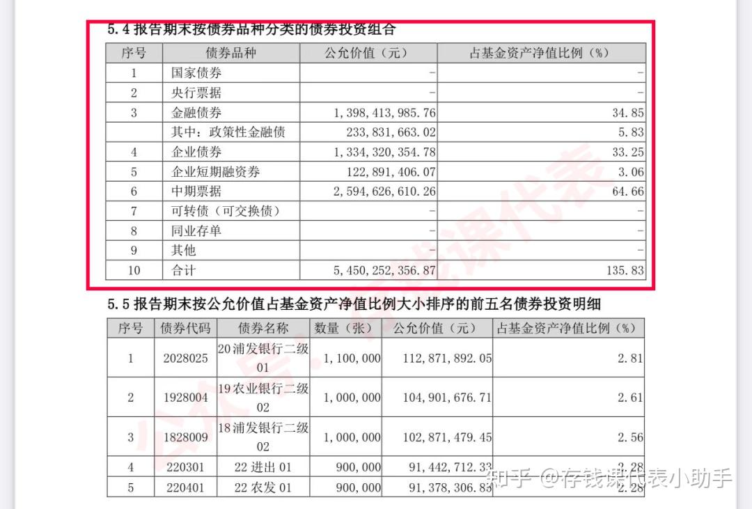 债市早参8月29日|中央重磅发文 坚决遏制新增地方政府隐性债务；四川三家银行拟“抱团”申设理财公司