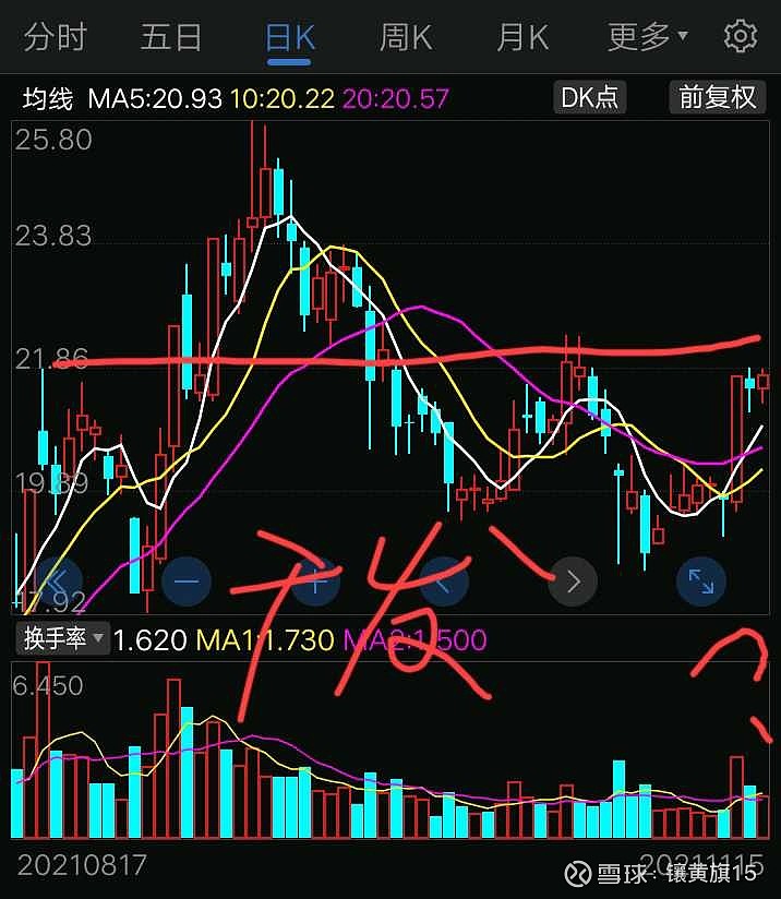华鑫股份(600621.SH)：上半年净利润2.24亿元 同比增长48.68%