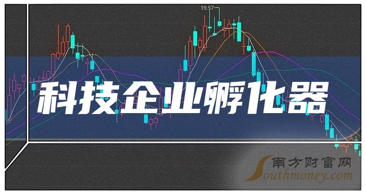 中京电子:公司始终坚持以提高公司质量为基础